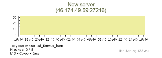 Сервер CSS New server
